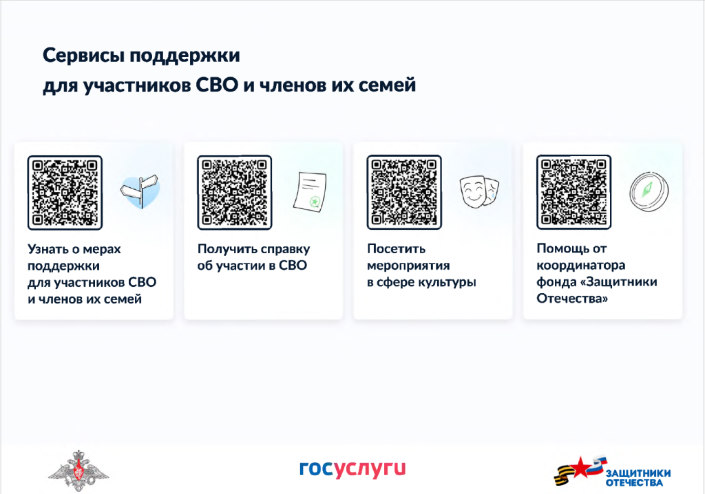 СВО.png СВО.png