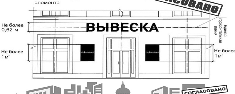 5 основных шагов по согласованию размещения вывески.