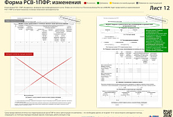 Новая форма РСВ с 1 января 2024 года: что в ней изменилось