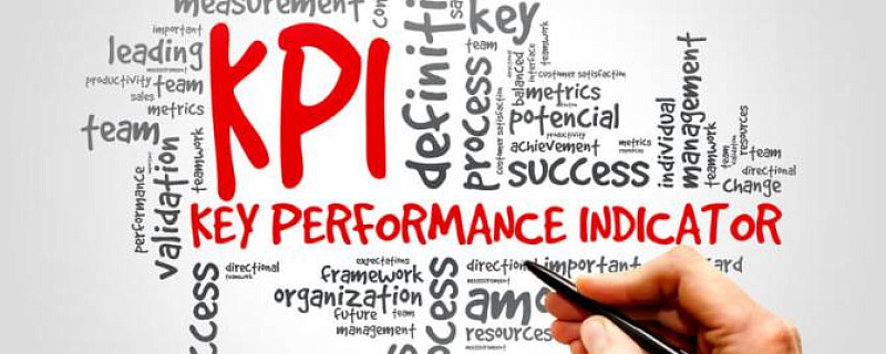 Почему для роста бизнеса важно применять систему KPI?