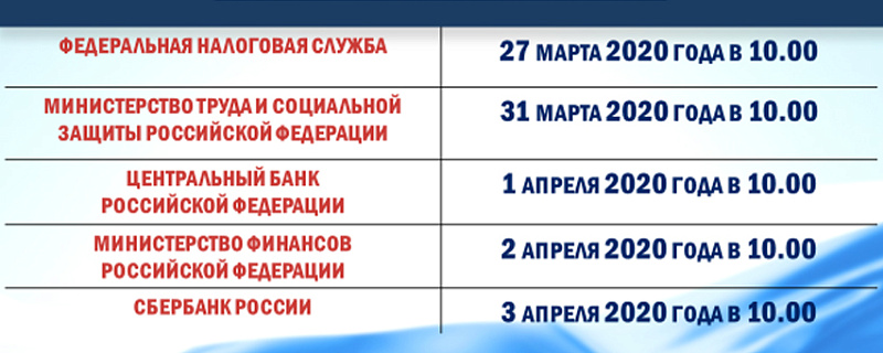 График вебинаров от ТПП РФ