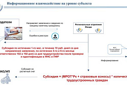 В 2023 году расширено субсидирование за трудоустройство безработных граждан