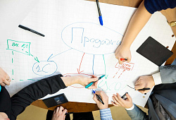 6 обязательных элементов в скриптах для продаж