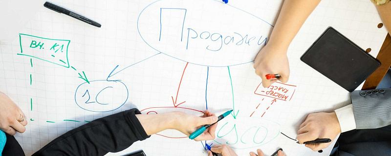 6 обязательных элементов в скриптах для продаж
